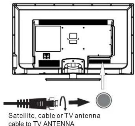 Proscan PLDED5066A - NOTE - 1