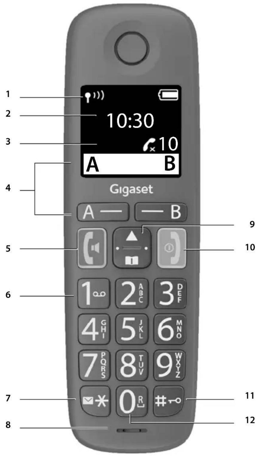 GIGASET DL780 Plus - Aperçu - 2