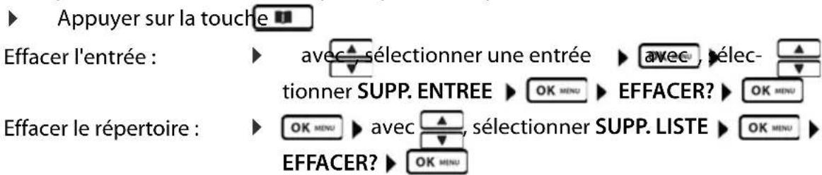 GIGASET DL780 Plus - Suppression d'une entrée/d'un repertoire - 1