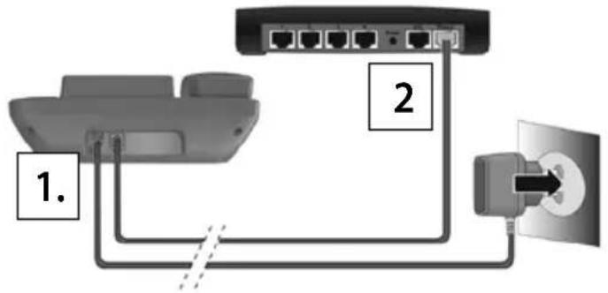 GIGASET DL780 Plus - Raccordement de la base à un routeur - 1