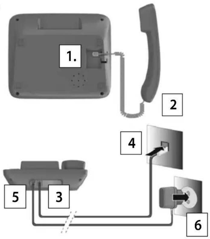 GIGASET DL780 Plus - Raccordement de la base au secteur et au réseau téléphonique - 1