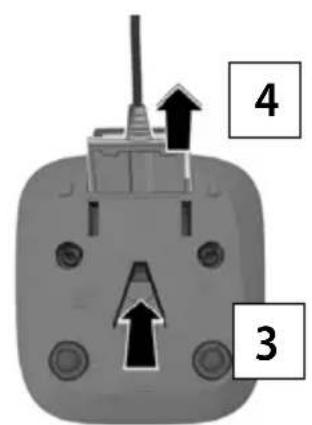 GIGASET DL780 Plus - Raccordement du chargeur - 2