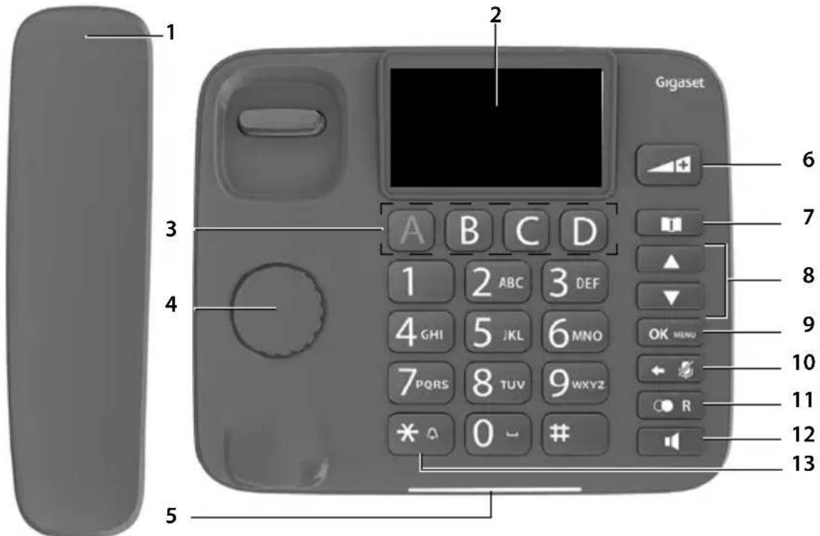 GIGASET DL780 Plus - Aperçu - 1