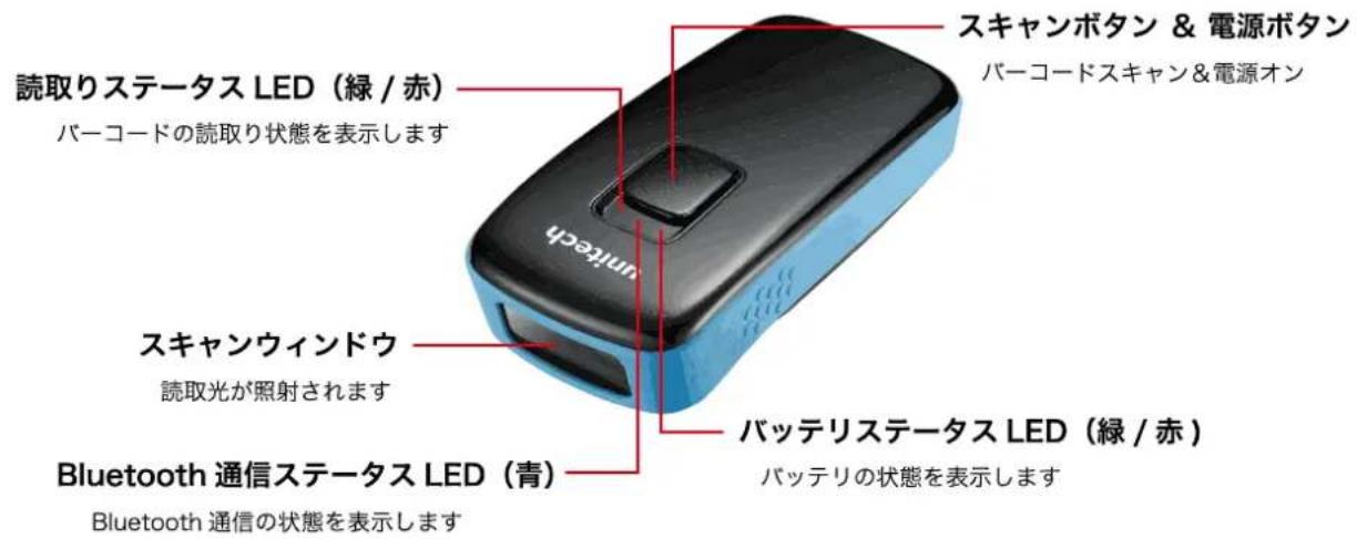 Unitech MS920 - 2.スキヤナ詳細 - 1
