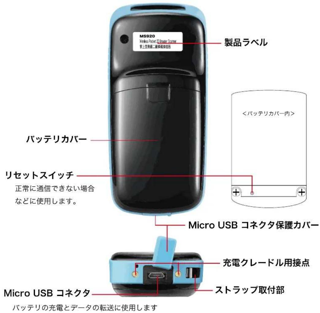 Unitech MS920 - 2.スキヤナ詳細 - 2