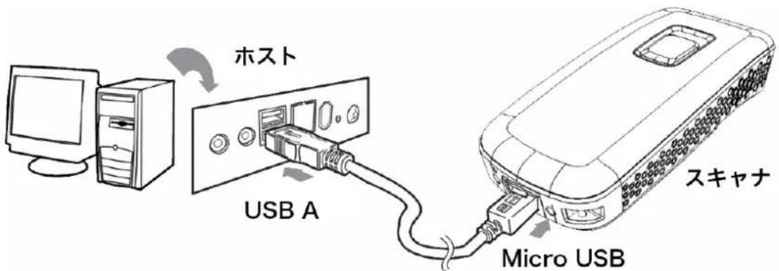 Unitech MS920 - バッチリの充電 - 1
