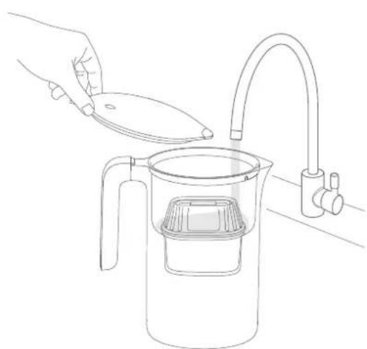 Xiaomi Mi Water Filter Pitcher - Conseils: - 1