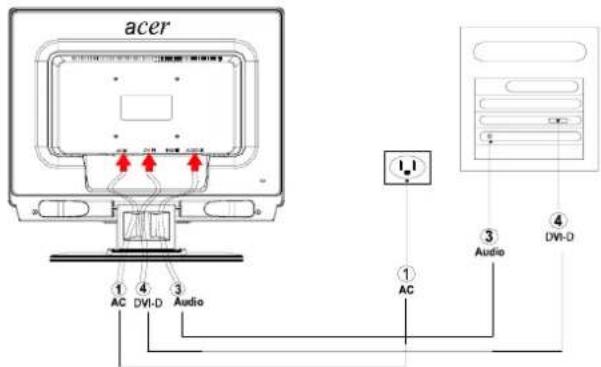 ACER AL2021 - Aansluiten van de stroombronnen - 3