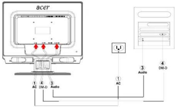 ACER AL2021 - Menghubungkan alat-alat. - 3