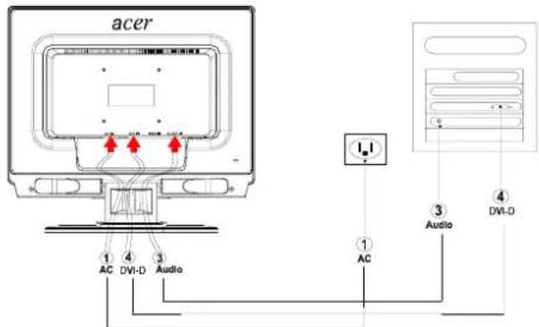 ACER AL2021 - 联机 - 3