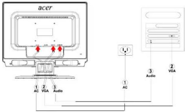ACER AL2021 - Regulacao do monitor - 2