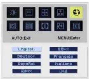 ACER AL2021 - H.Position: - 1