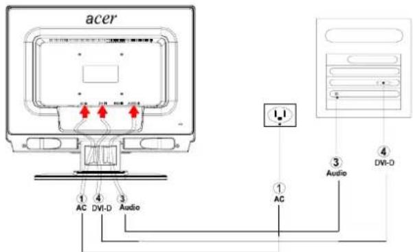 ACER AL2021 - 接続 - 3