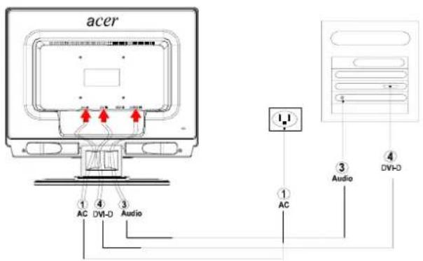 ACER AL2021 - Indice - 1