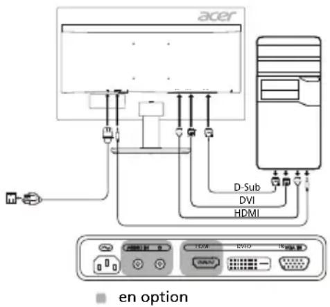 ACER KA241Y - Connexion de votre moniteur à un ordinateur - 1