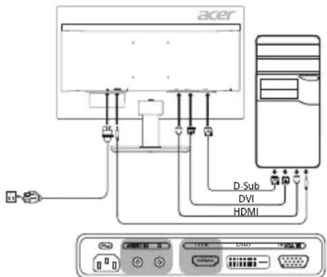 ACER KA241Y - External Controls - 1