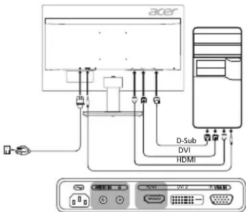 ACER KA241Y - Внешние элементы управления - 1