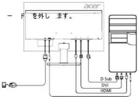 ACER KA241Y - 外部 コントロール - 1