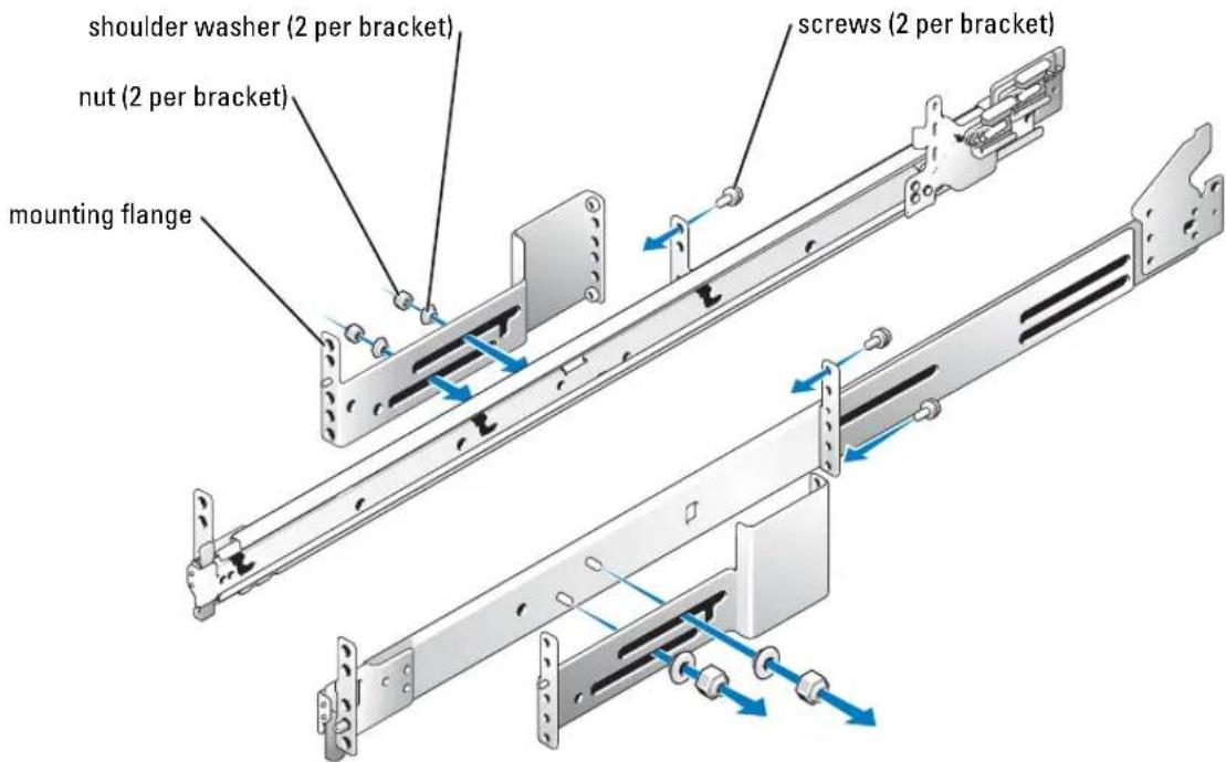 DELL PowerEdge 2850 - Flush-Mount Installation - 1