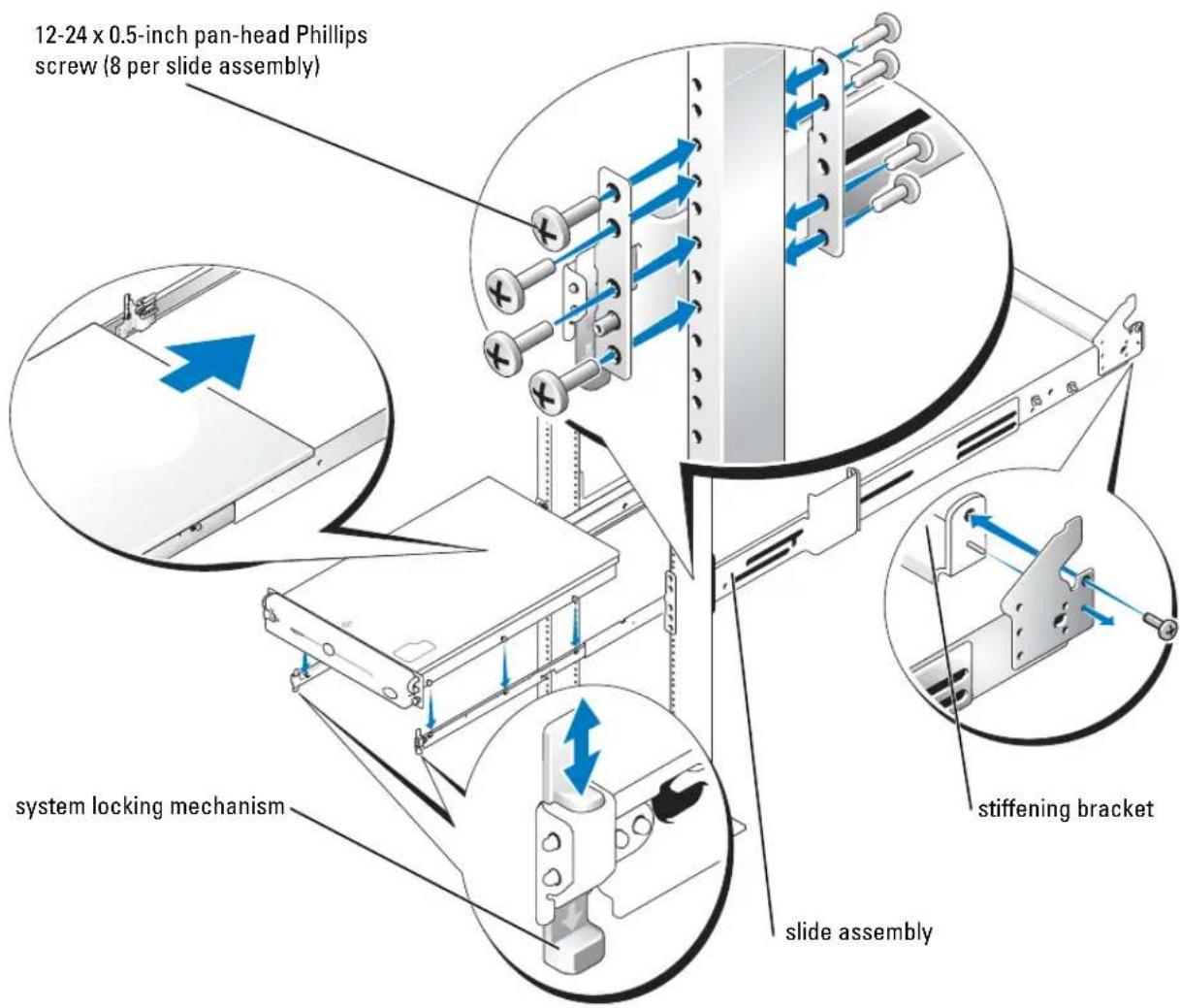 DELL PowerEdge 2850 - Flush-Mount Installation - 3