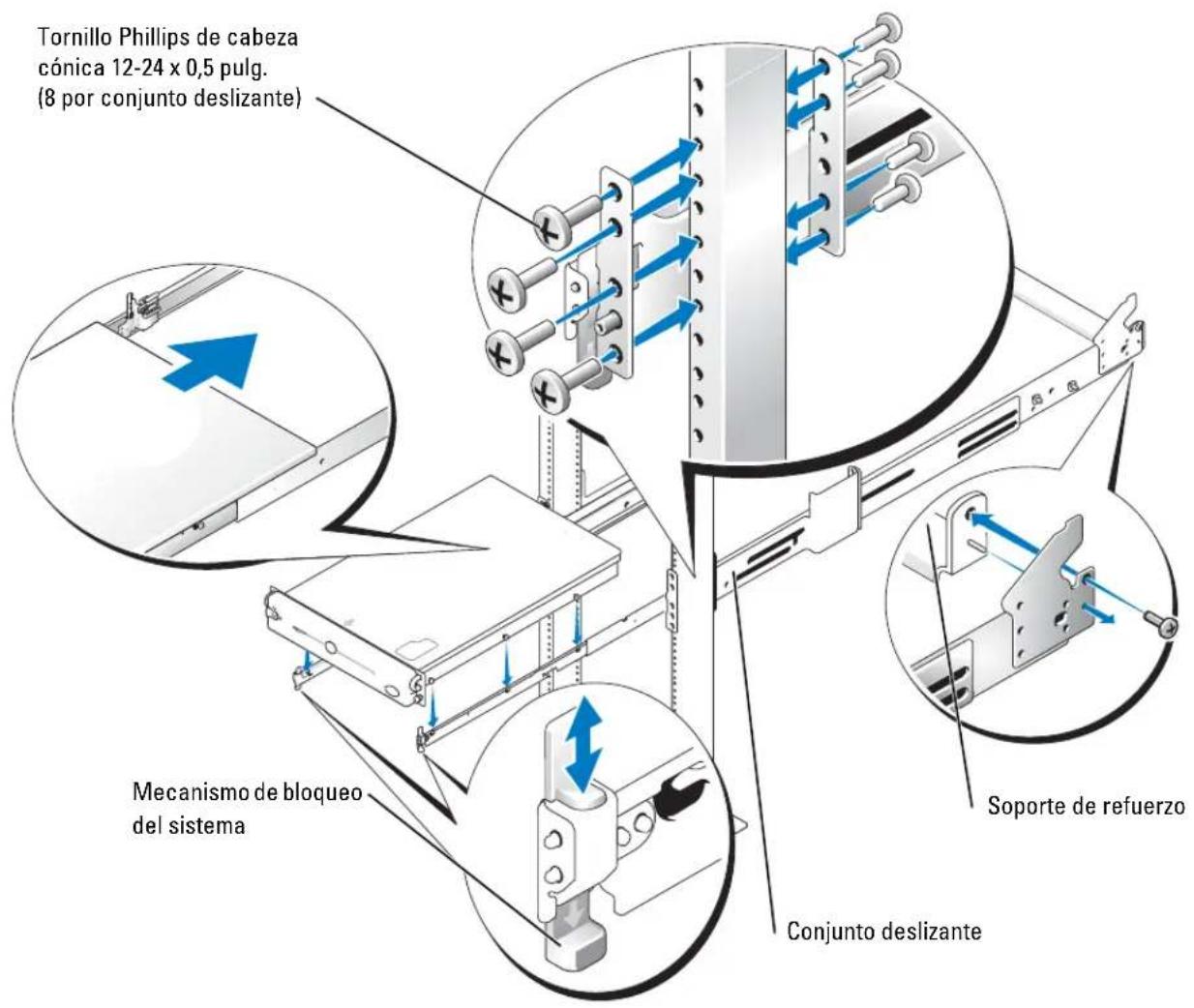 DELL PowerEdge 2850 - Montaje a ras - 4