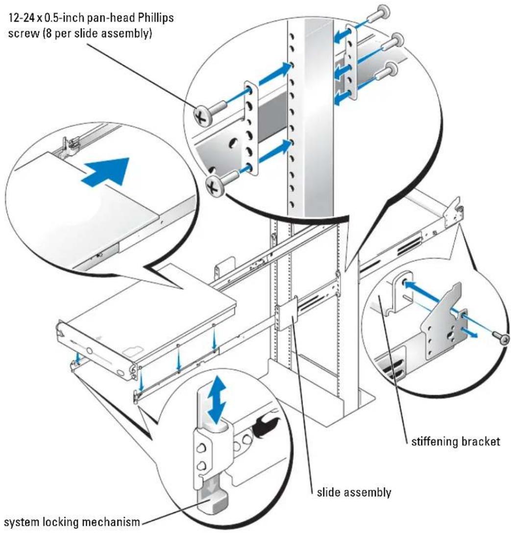 DELL PowerEdge 2850 - Center-Mount Installation - 2