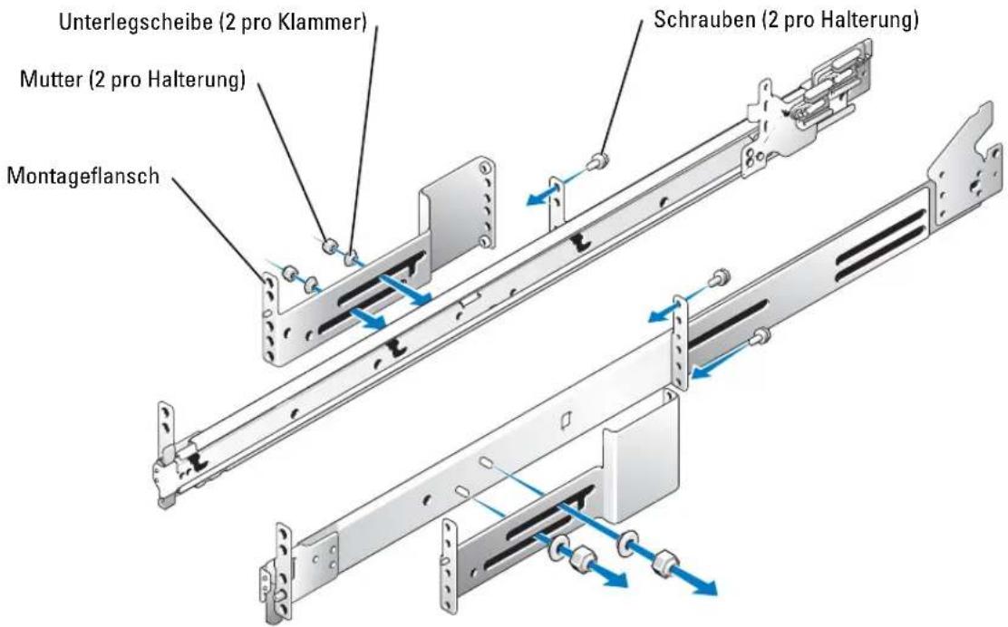 DELL PowerEdge 2850 - Befestigung in bündiger Montage - 2