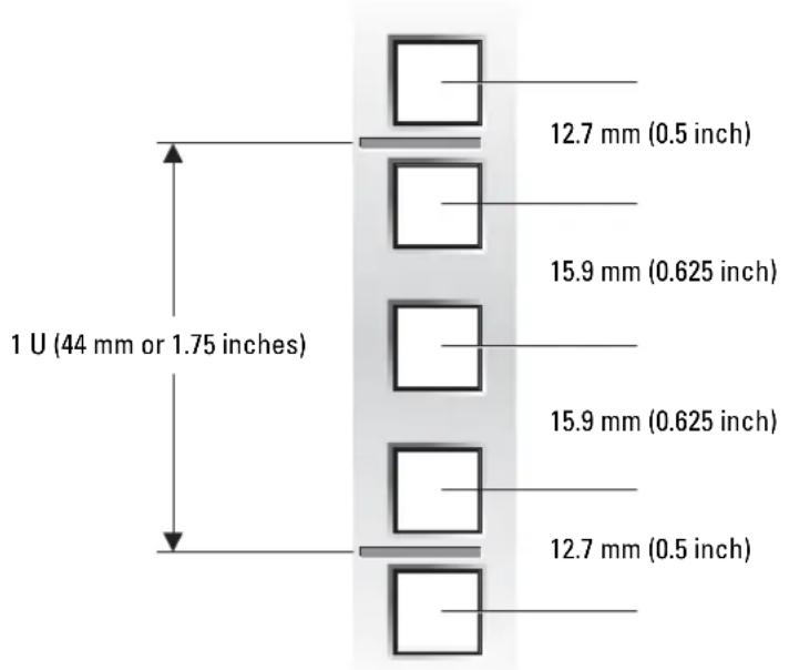 DELL PowerEdge 2850 - Marking the Rack - 2
