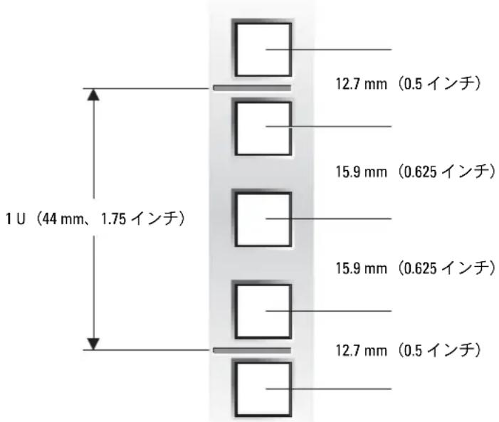 DELL PowerEdge 2850 - ラットの印付け - 2