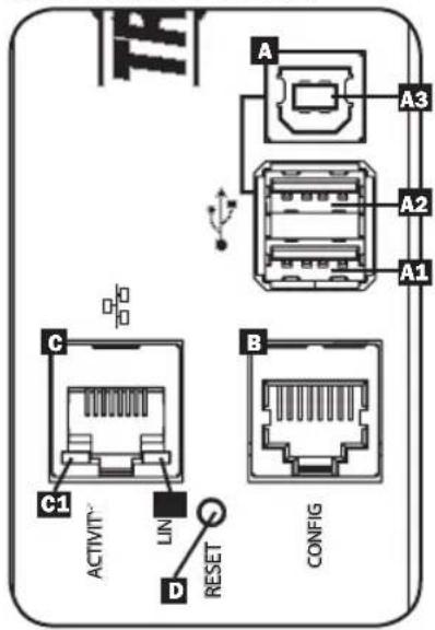 Tripp Lite PDU3XEVSR6G63B - Interface réseau - 1