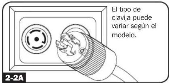 Tripp Lite PDU3XEVSR6G63B - Instalación - 1
