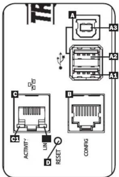 Tripp Lite PDU3XEVSR6G63B - Network Interface - 1