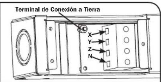 Tripp Lite PDU3XEVSR6G63B - ADVERTENCIA - 2