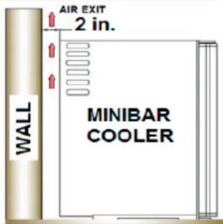 Summit MBH31 - INSTALLATION - 1