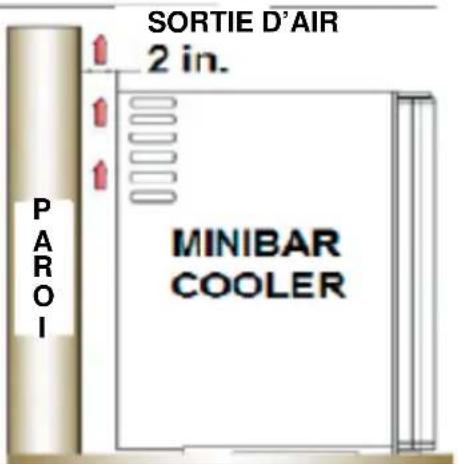 Summit MBH31 - Installation - 1