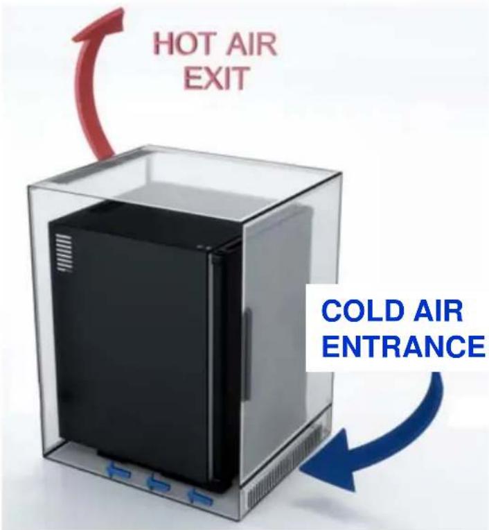 Summit MBH31 - INSTALLATION - 2