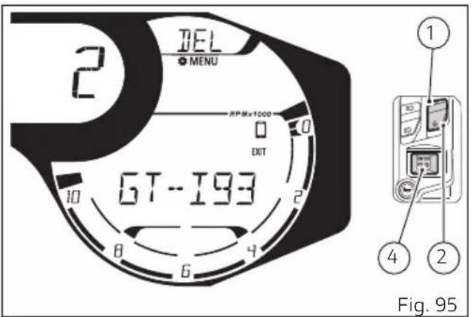 DUCATI 1100 Dark PRO (2021) - Attention - 1