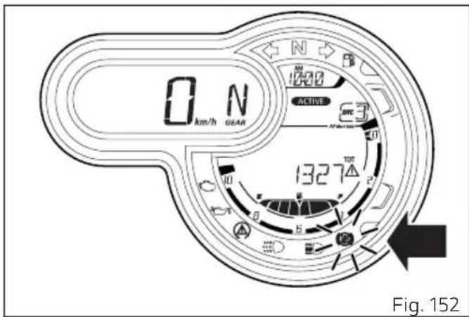 DUCATI 1100 Dark PRO (2021) - Attention - 1