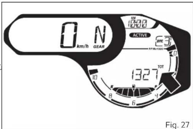 DUCATI 1100 Dark PRO (2021) - Remarques - 1