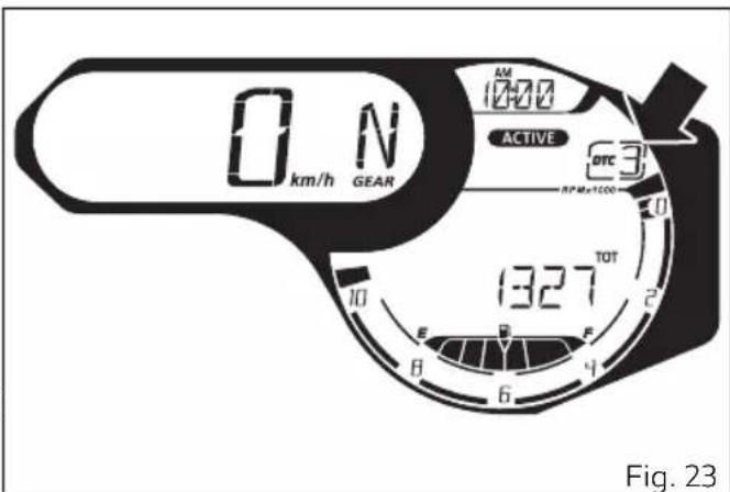 DUCATI 1100 Dark PRO (2021) - Attention - 1