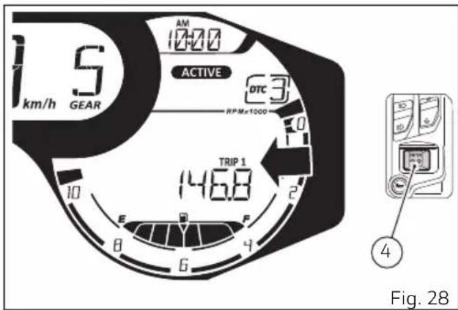 DUCATI 1100 Dark PRO (2021) - Compteur kilométrique journalier 1 (TRIP 1) - 1