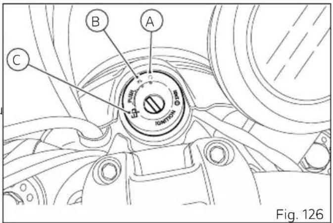 DUCATI 1100 Dark PRO (2021) - Attention - 1