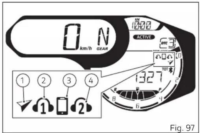 DUCATI 1100 Dark PRO (2021) - Infotainment - 2
