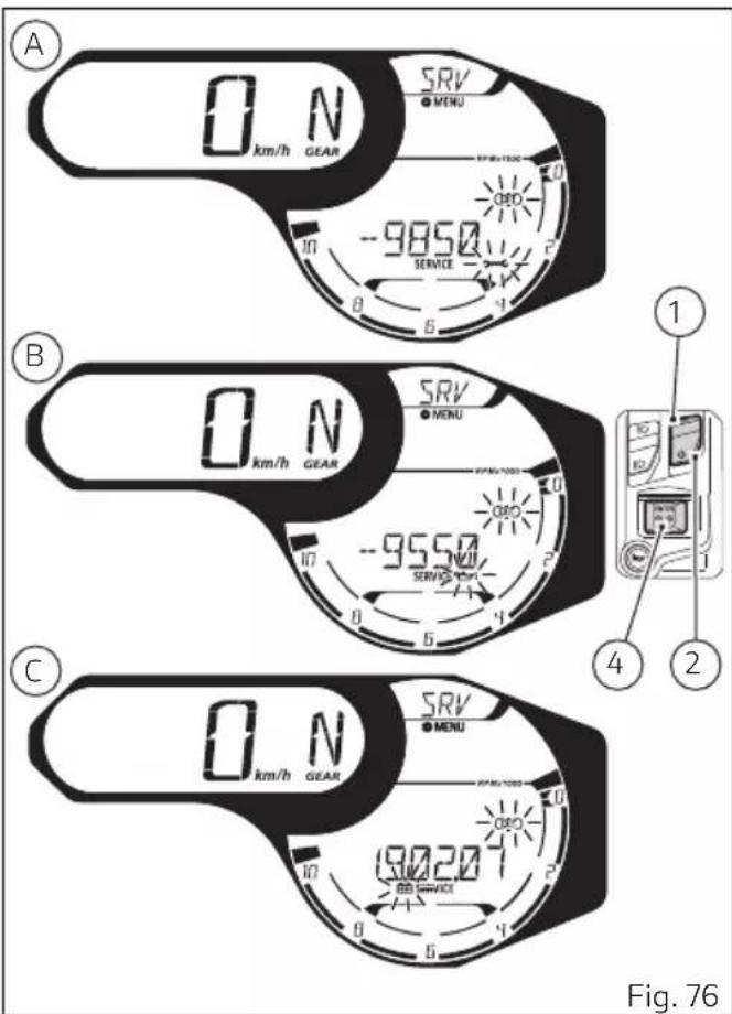 DUCATI 1100 Dark PRO (2021) - Indication seuils du Service (SRV) - 2