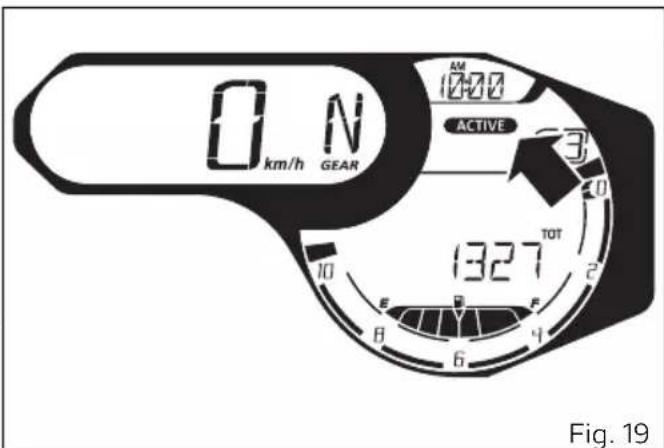 DUCATI 1100 Dark PRO (2021) - Attention - 1