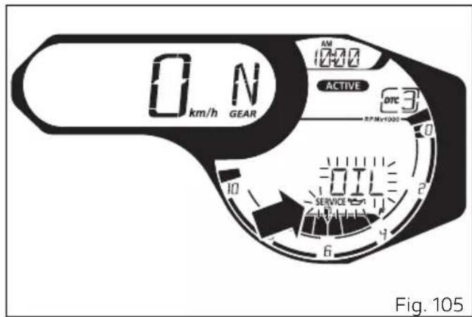 DUCATI 1100 Dark PRO (2021) - Indication OIL SERVICE zéro - 1