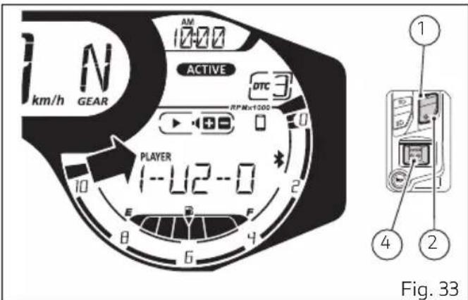 DUCATI 1100 Dark PRO (2021) - Gestion du Player (PLAYER) - 2