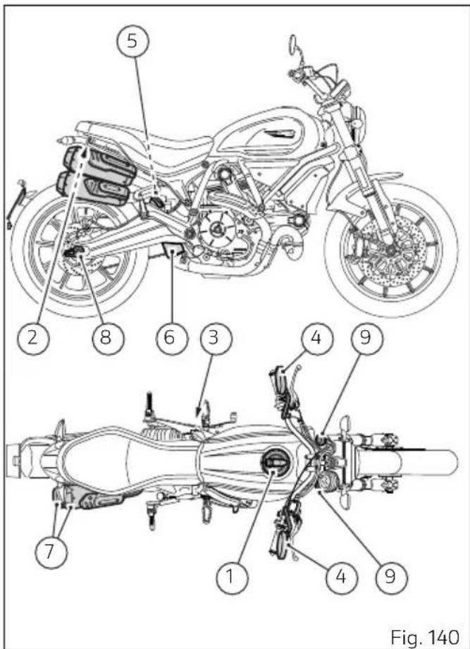 DUCATI 1100 Dark PRO (2021) - Position sur le motorcycle - 1