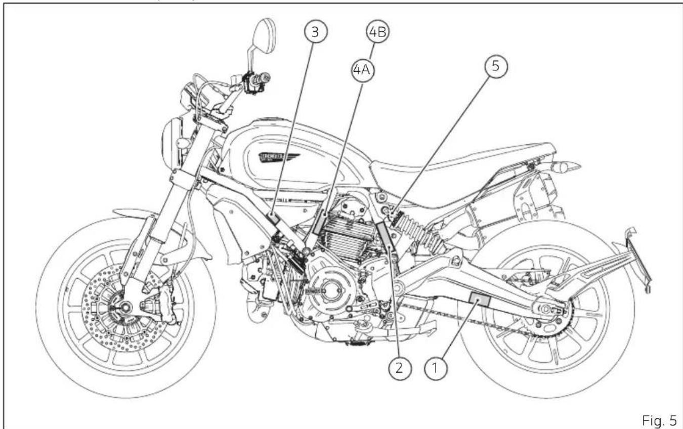 DUCATI 1100 Dark PRO (2021) - Positionnement plaques - 1