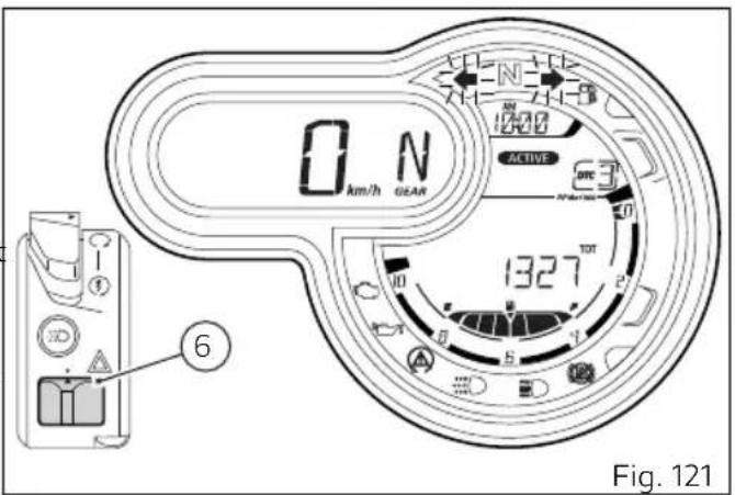 DUCATI 1100 Dark PRO (2021) - Fonction Hazard (4 Clignotants) - 1